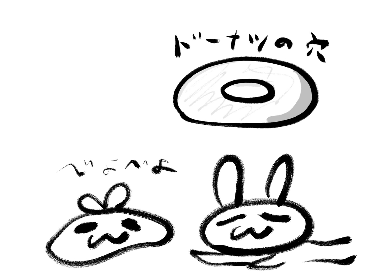 f:id:make_usagi:20200829075759j:plain