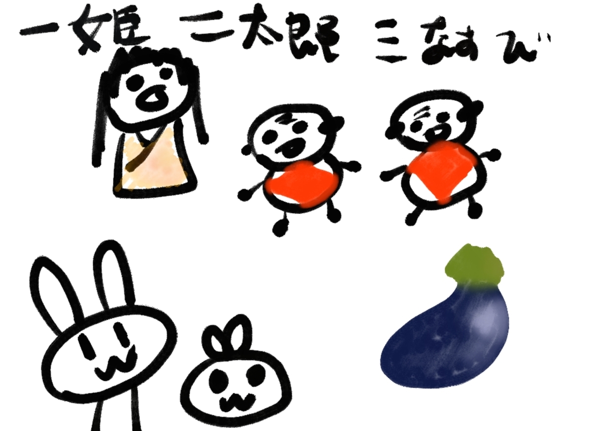 f:id:make_usagi:20210107220140j:plain