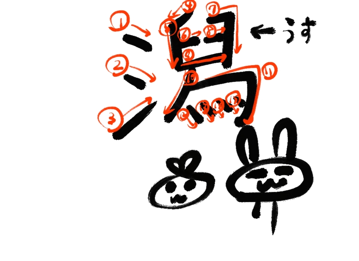f:id:make_usagi:20210213170935j:plain