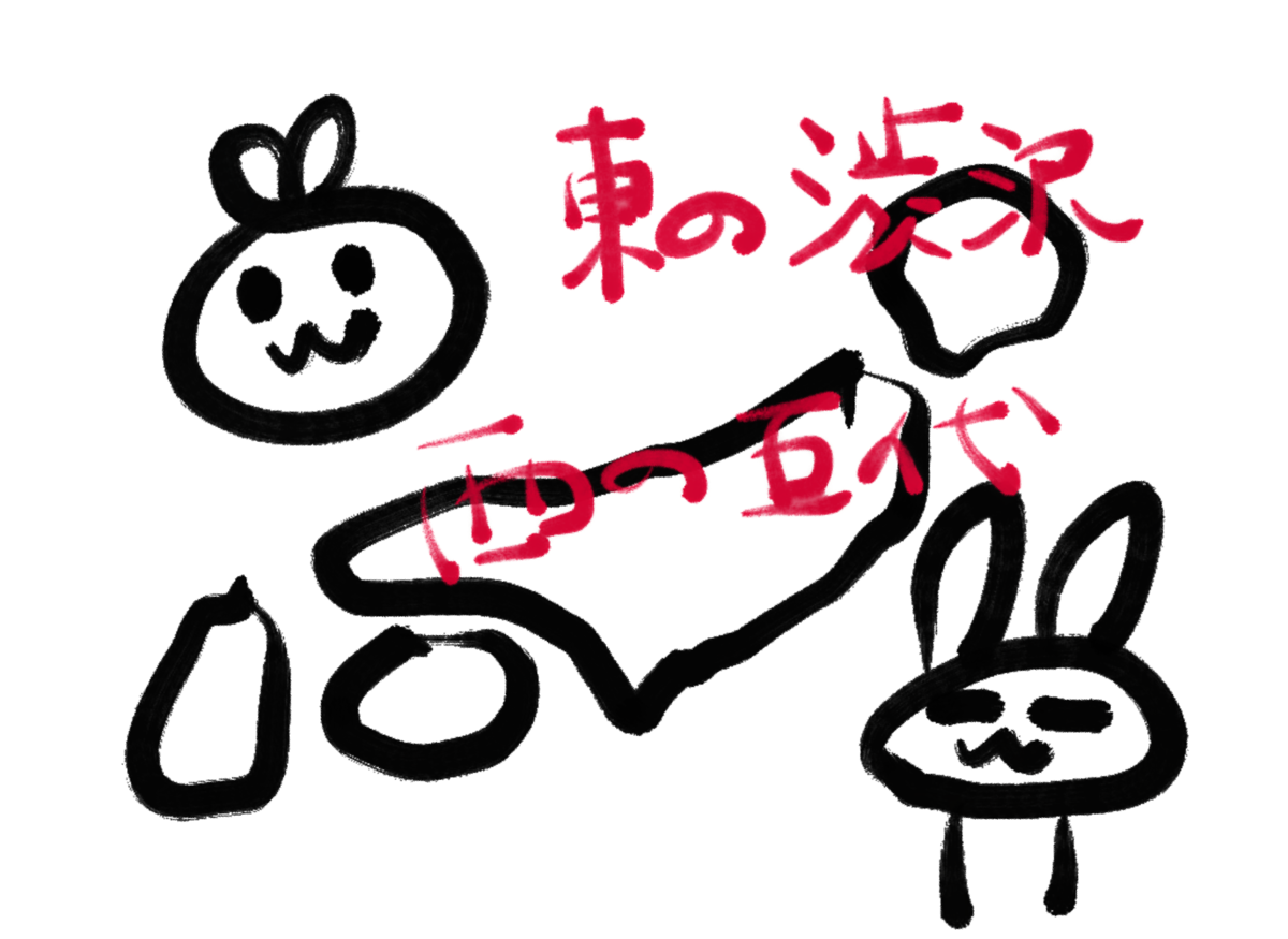 f:id:make_usagi:20210721215446p:plain