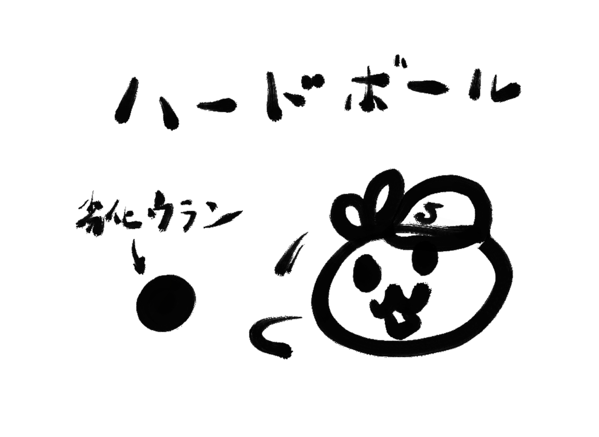 f:id:make_usagi:20210728204508j:plain