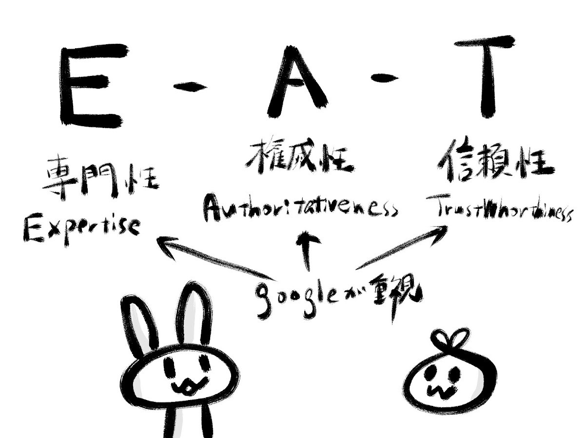 f:id:make_usagi:20210904161749j:plain