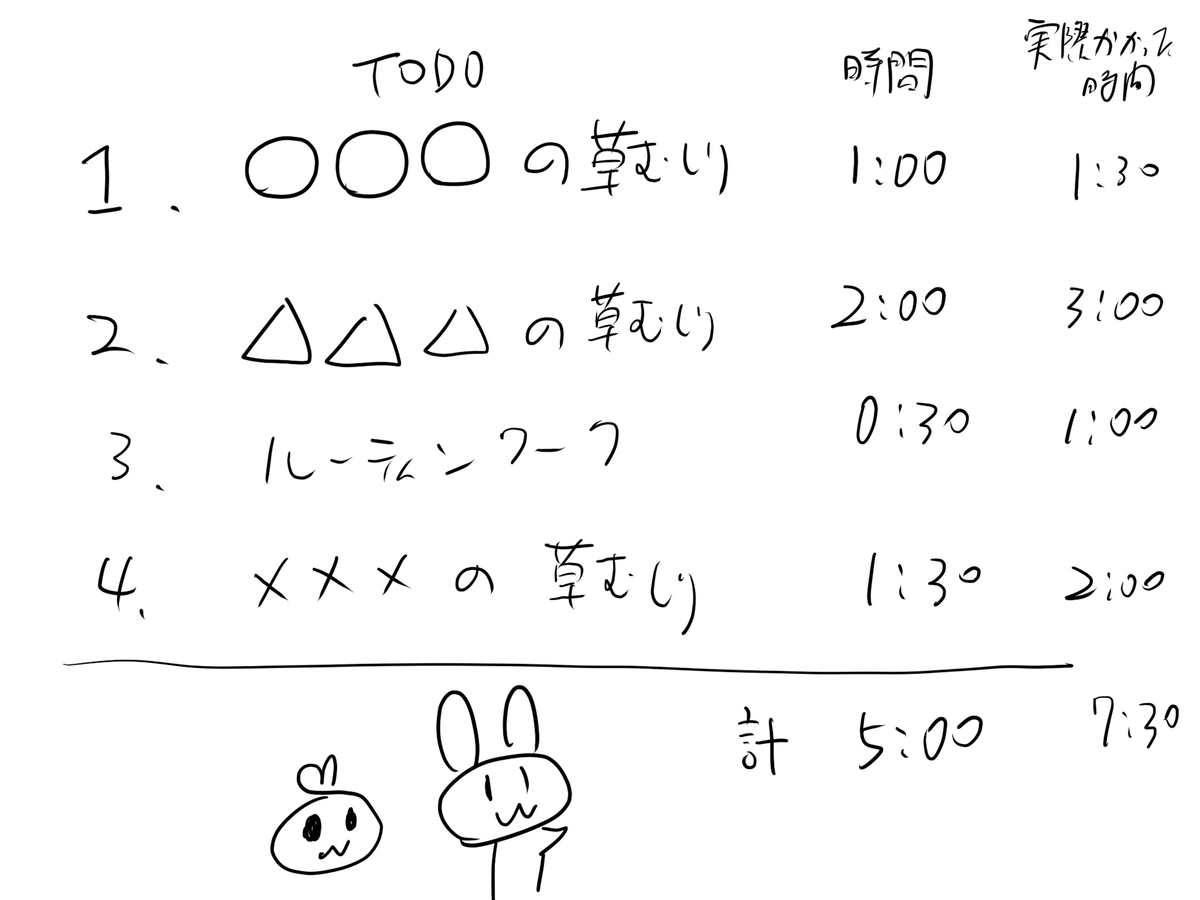 f:id:make_usagi:20210923101833j:plain