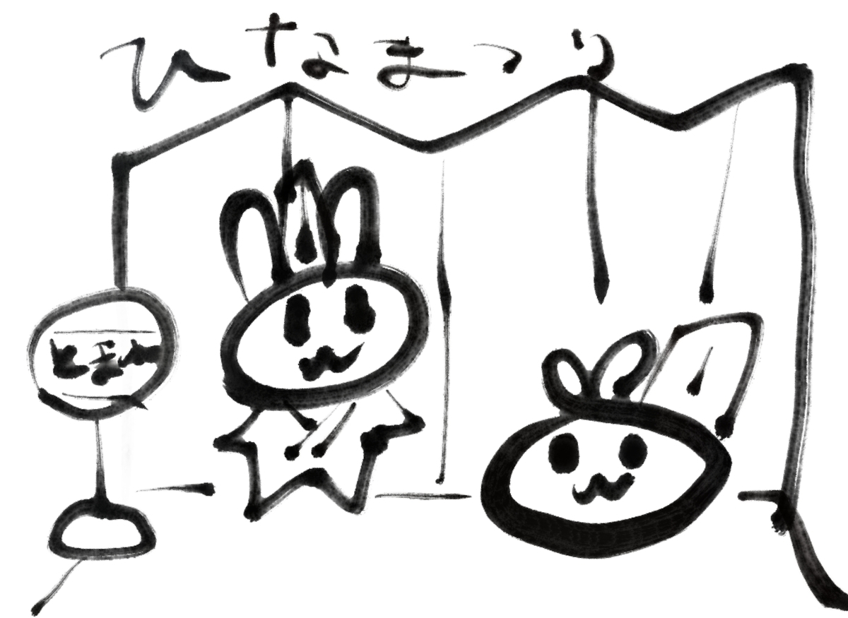 f:id:make_usagi:20220302202032j:plain