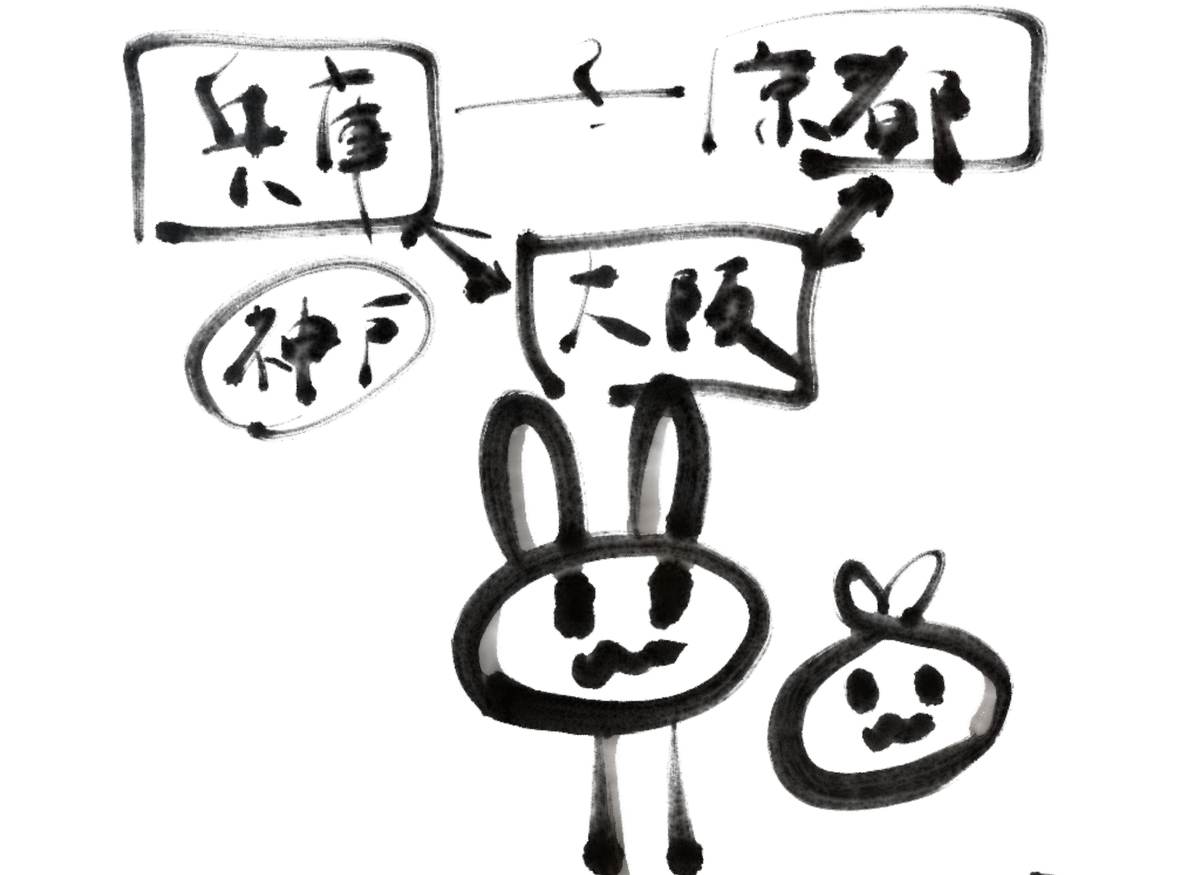 f:id:make_usagi:20220305081524j:plain