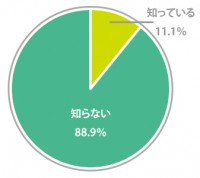 f:id:makefumie:20180323221858j:plain f:id:makefumie:20180323221858j:plain