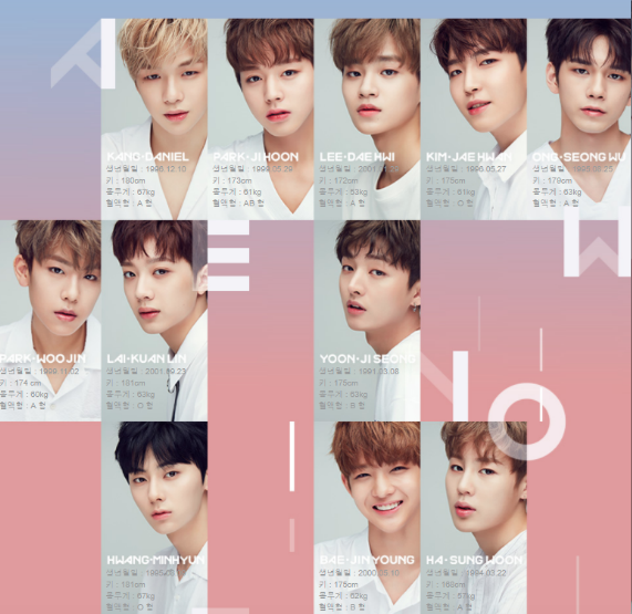 WANNA ONE - 1st Mini Albumとか - makiのブログ
