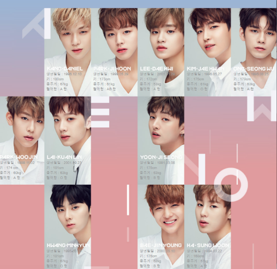 Wanna One 1st Mini Albumとか Makiのブログ