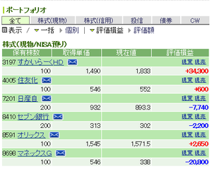 f:id:maki-is-simple:20190426172911p:plain