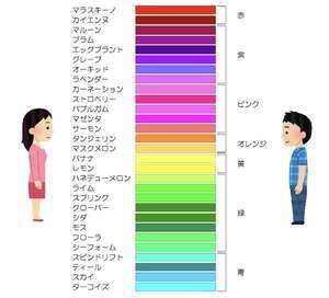 f:id:maki-is-simple:20190513045408j:plain