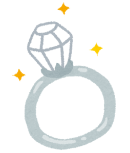 f:id:maki-is-simple:20190531234205p:plain