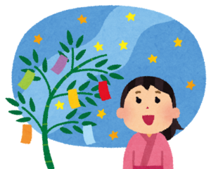 f:id:maki-is-simple:20190620234717p:plain