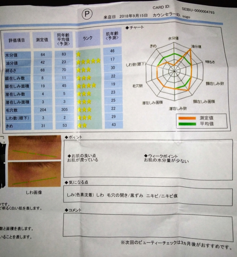 f:id:maki1030:20180915220034j:plain f:id:maki1030:20180915220034j:plain