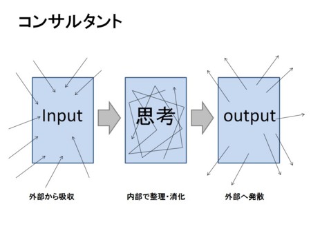f:id:maki_lax:20110506115844j:image f:id:maki_lax:20110506115844j:image