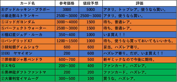 f:id:makicomdm:20190624003333p:plain