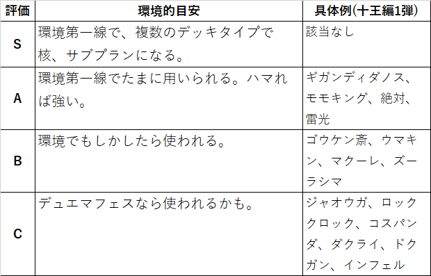 マキコの日記