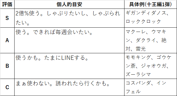 マキコの日記