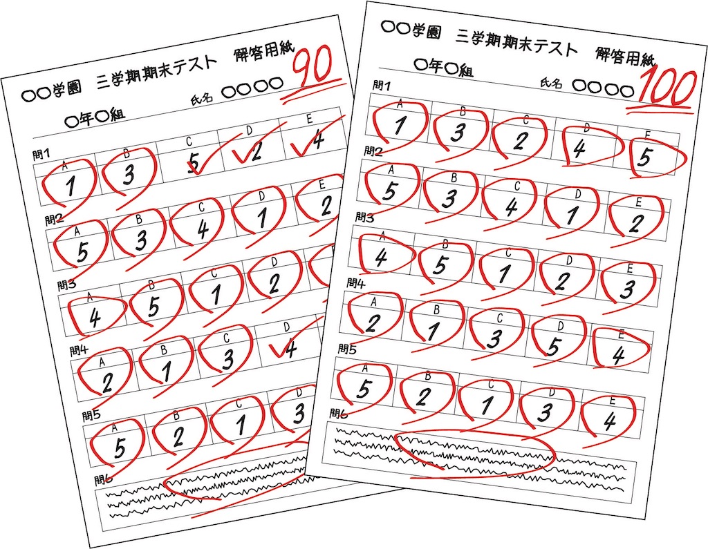 f:id:makiiitan:20220629005908j:image f:id:makiiitan:20220629005908j:image