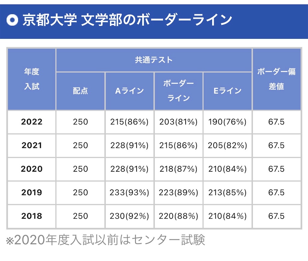 f:id:makiiitan:20220629195724j:image f:id:makiiitan:20220629195724j:image