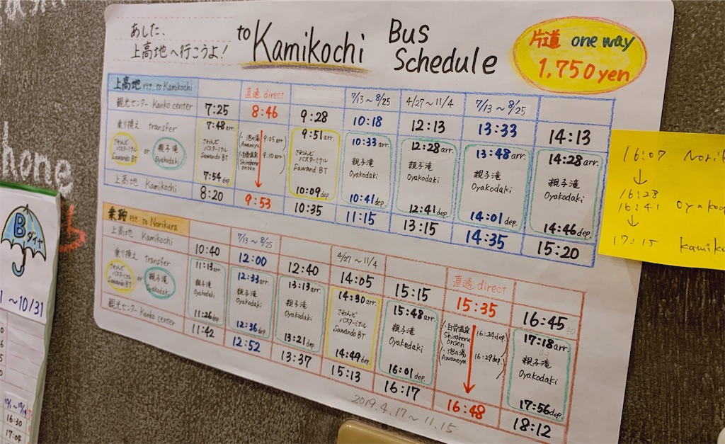 f:id:makikosuwa:20191210205554j:image