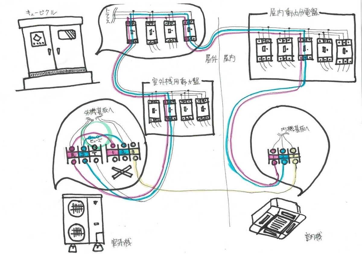 f:id:makimaki052:20191018214827j:plain f:id:makimaki052:20191018214827j:plain