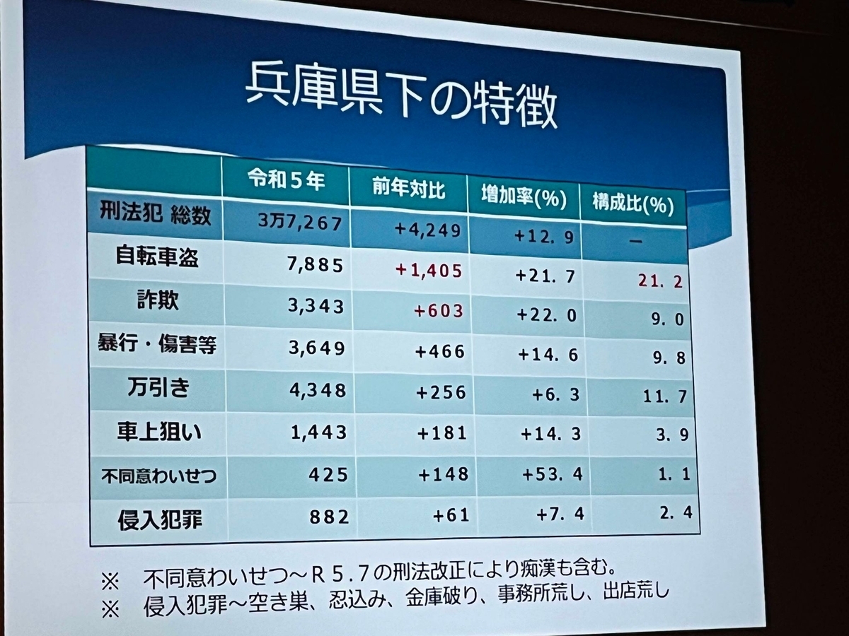 市民状態とは何か トラストバンク「災害支援への寄付に関する意識調査2023」を実施