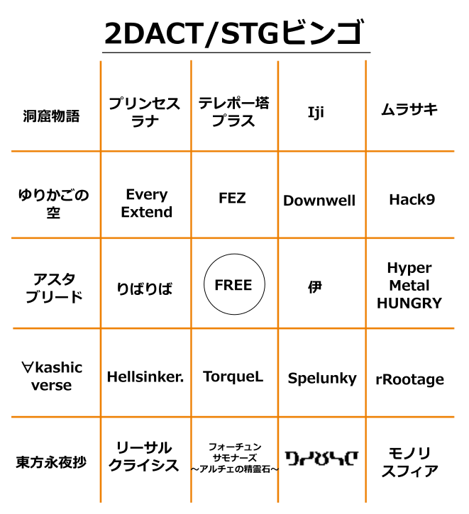 f:id:makimochi89:20160414154417p:plain f:id:makimochi89:20160414154417p:plain