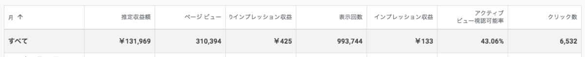 f:id:makimonolife:20201227000415p:plain