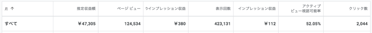 f:id:makimonolife:20201227000437p:plain