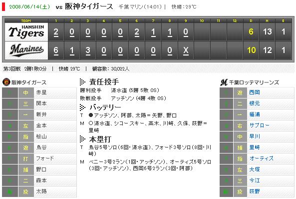 f:id:makin2015:20171110010854j:plain