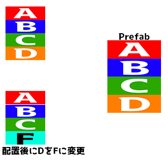 f:id:makingT:20200623012152p:plain