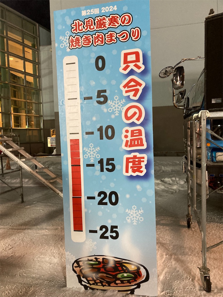 f:id:makinonigiri:20240218145918j:image