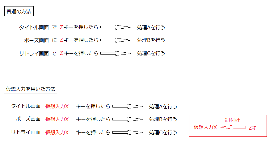 f:id:makiofinae:20161220214729p:plain