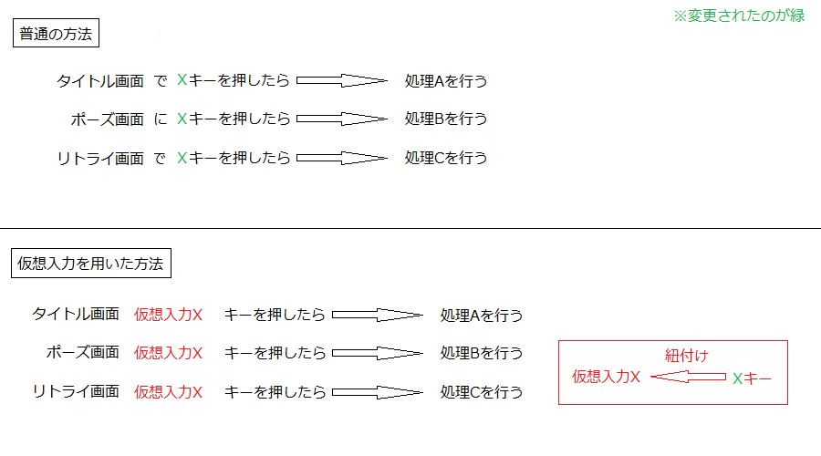 f:id:makiofinae:20161220214801p:plain f:id:makiofinae:20161220214801p:plain