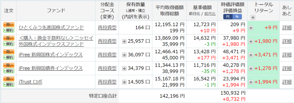 f:id:makirimon:20171005003834p:plain f:id:makirimon:20171005003834p:plain