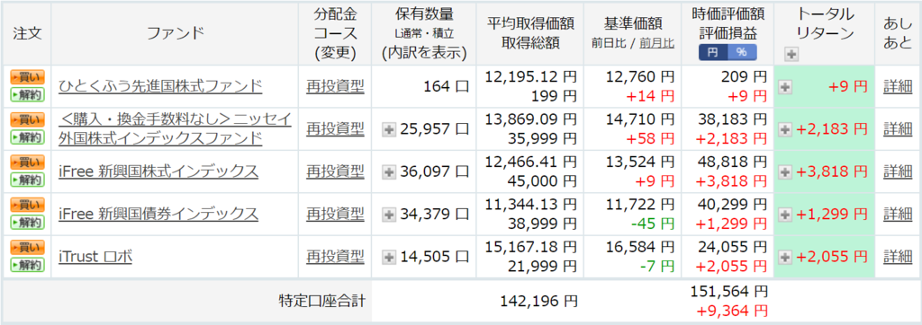 f:id:makirimon:20171006232202p:plain f:id:makirimon:20171006232202p:plain