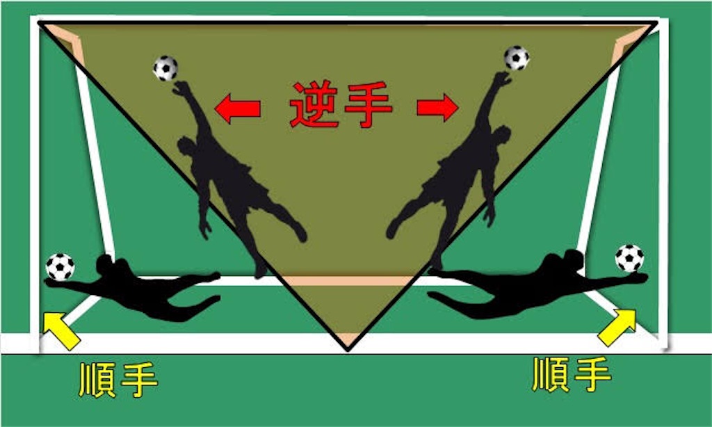 f:id:makito1201:20220120023541j:image