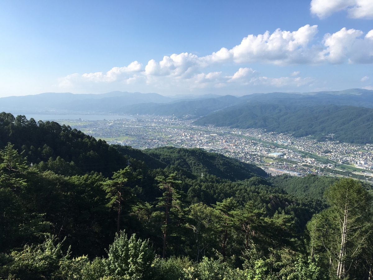 f:id:makkon21:20190831232921j:plain