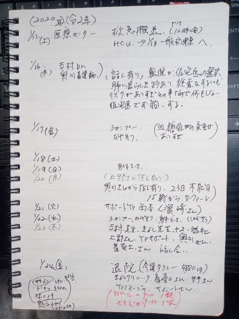 f:id:makkosan70:20210117120630j:plain