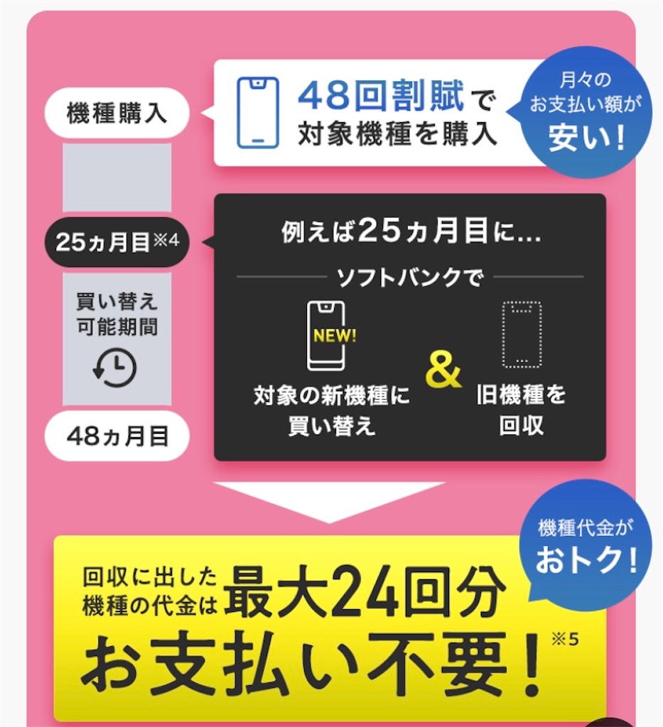 f:id:makky6111:20200415231446j:image f:id:makky6111:20200415231446j:image