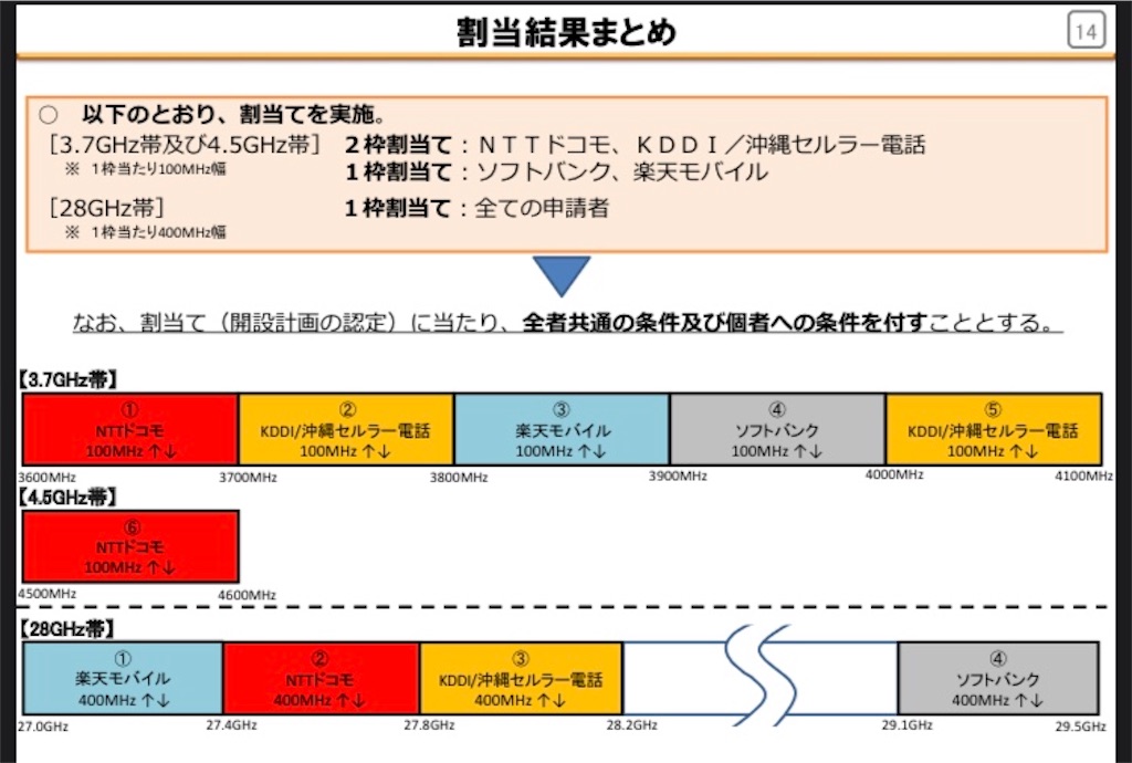 f:id:makky6111:20200420223951j:image f:id:makky6111:20200420223951j:image