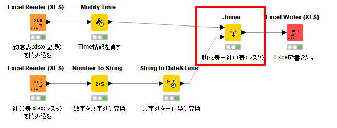 f:id:makkynm:20200420235833p:plain f:id:makkynm:20200420235833p:plain