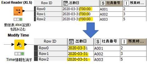 f:id:makkynm:20200421001718p:plain f:id:makkynm:20200421001718p:plain