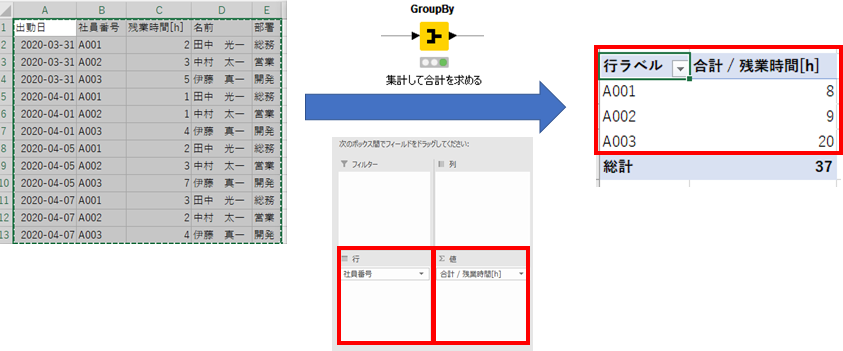 f:id:makkynm:20200425170628p:plain f:id:makkynm:20200425170628p:plain