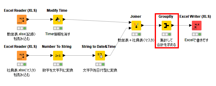 f:id:makkynm:20200425171103p:plain f:id:makkynm:20200425171103p:plain