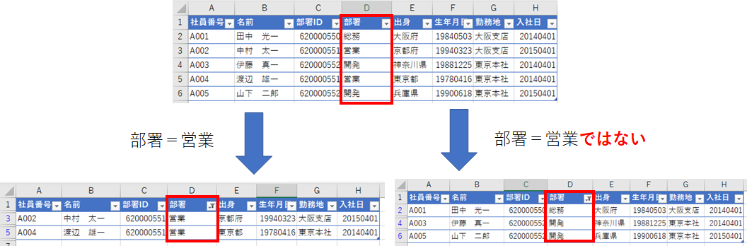 f:id:makkynm:20200429000622p:plain f:id:makkynm:20200429000622p:plain