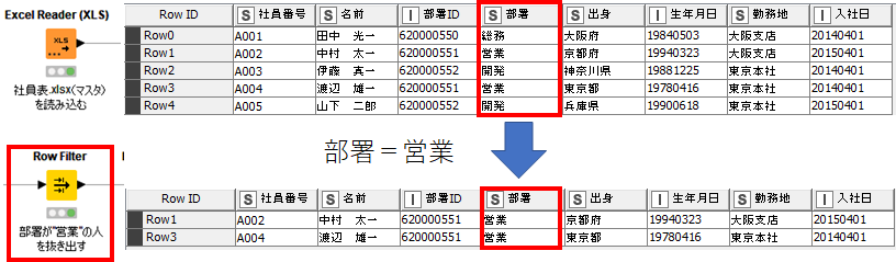 f:id:makkynm:20200429111914p:plain f:id:makkynm:20200429111914p:plain