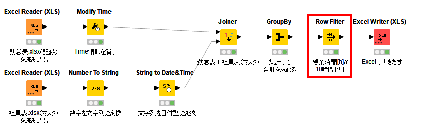 f:id:makkynm:20200429120743p:plain f:id:makkynm:20200429120743p:plain