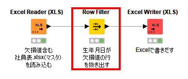 f:id:makkynm:20200429122246p:plain f:id:makkynm:20200429122246p:plain