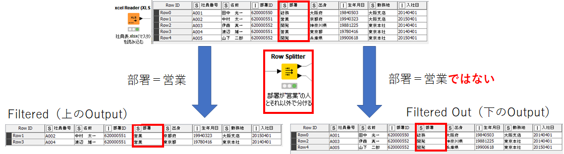 f:id:makkynm:20200429124345p:plain f:id:makkynm:20200429124345p:plain